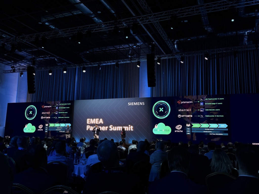 Abantail - mendix evento EMEA Abantail - mendix evento EMEA